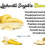 LJekovita Svojstva Banane…